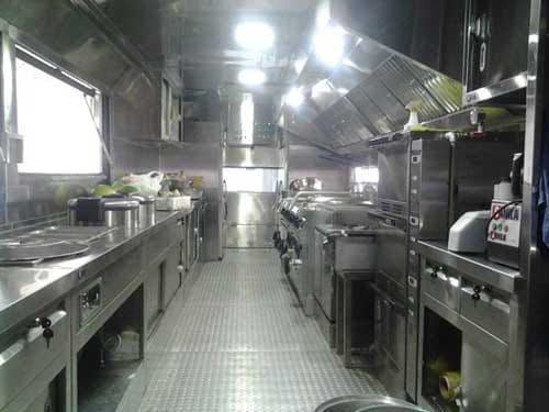 Solusi Tepat Untuk Ruang Dapur Komersil Anda